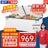 北格冰柜商用家用卧式冷柜大容量冷藏冷冻双温展示柜 升级款628双门-单温1.46米
