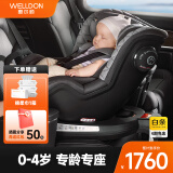 惠尔顿（Welldon）儿童安全座椅0-4岁新生儿专用车载360度旋转ADAC认证茧之爱2Pro 茧之爱2Pro-可调性头靠-玫瑰红