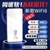 乔锐斯5Ghz随身WiFi可移动2024新款全国通用流量无线热点免插卡便携式mifi上网宝车载无线wifi免插卡全网 三网【WiFi6+5Ghz】八核36小时续航-白