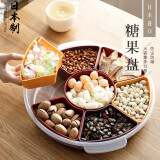 家の物语（KATEI STORY）日本进口大号糖果盒塑料干果盒干果盘糖果盘分格带盖零食瓜子过年