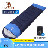 骆驼（CAMEL）户外睡袋 轻盈加厚保暖双人旅行露营室内便携成人睡袋 10—15℃，深宝蓝/彩蓝,1.6kg(右) 均码