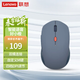 联想（Lenovo）好小橙智能语音鼠标 无线蓝牙双模式 Type-C充电鼠标 轻音按键 语音输入打字翻译  好困蓝