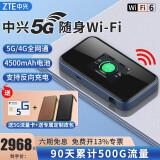 【送255g流量】中兴5g随身wifi6移动随行wifi4g路由器插卡车载无线上