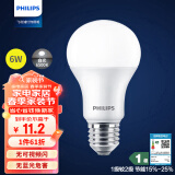 飞利浦（PHILIPS）led灯泡节能灯家用客厅超亮小灯泡E27螺口6W 6500K白光优视型