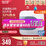 电热宝厨房