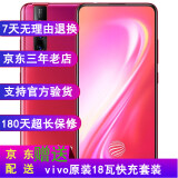 vivo s1pro