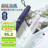 MAMORU雨伞太阳伞防紫外线遮阳伞三折防晒碳纤超轻晴雨伞日本进口藏青色