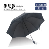 雨伞打开