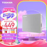 东芝（TOSHIBA）1TB移动硬盘机械 Flex系列 USB3.2 Gen 1 2.5英寸 尊贵银 兼容Mac等多系统 高速传输 高端商务