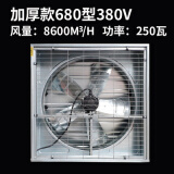 臻美珍珠 工业排气扇大型换气扇厂房养殖排风扇强力负压风机 680型 380V