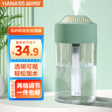 海纳斯（HANASS）加湿器 迷你小型家用卧室上加水空气加湿伴侣轻音 办公室桌面加湿器 H1