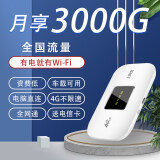 小米随身wifi多少钱