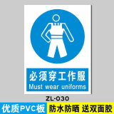 穿标识牌必须穿戴防护用品长袖工作服防护帽橡胶围裙救生衣防静电提示