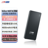 上赞 S2 air turbo随身wifi 免插卡wifi 6流量4g路由器5Ghz双频WiFi无线网卡移动上网卡流量卡三网通