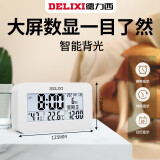 德力西（DELIXI）家用温度计室内可测客厅房间高精度多功能创意式干温湿度计