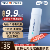 信翼随身wifi免插卡移动wifi 6无线网卡便携式随行4G高速流量卡路由器车载USB插电宽带中兴微芯片