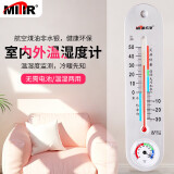 MITIR  温度计室内高精度大棚温湿度计壁挂式家用婴儿房温度表HX106