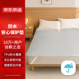 京东京造 床垫保护垫 TPU防水A类保暖床褥子 隔尿防污超耐用 1.2米床