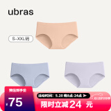 ubras女士内裤女抗菌底裆莫代尔三角裤透气桃粉沙色+奶盐蓝+柔灰紫S