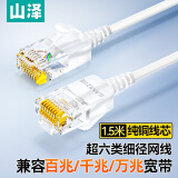山泽超六类网线细线CAT6A类无氧铜 万兆成品连接线 家用电脑宽带兼容千兆网络跳线 1.5米白色SZB-3015