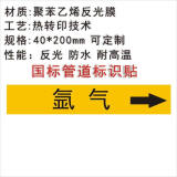 色环标签不干胶胶带天然气液化气二氧化碳氨气仪表气管道标识贴 氩气