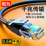 胜为（shengwei）六类网线 cat6类千兆网络纯铜线 0.5米 电脑宽带非屏蔽八芯双绞家用连接成品跳线LC-6005G