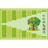 仕林轶语 小学生儿童加减法乘法口诀表 声母韵母表看图识字表单位换算