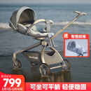 InnoTruth遛娃神器婴儿推车可坐可躺一键收车0-3岁用折叠高景观溜娃神车