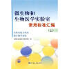 关于如何提高医学检验专业学生的生化检验实验操作能力的本科毕业论文范文