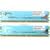 G.SKILL��֥�棩DDR2 1066 4G��2G��2����̨ʽ���ڴ�F2-8500CL5D-4GBPK