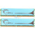 G.SKILL��֥�棩DDR2 1066 4G��2G��2����̨ʽ���ڴ�F2-8500CL5D-4GBPK