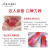 资生堂（SHISEIDO）全新升级第三代红腰子精华 红妍肌活露 75ml 提拉紧致 护肤礼物