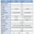 台湾金器MVSY-188系列电磁阀 MVSY-188-4E2-DC24-LR