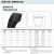 三维 橡胶工业传动皮带传送带 三角带 B2360