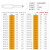 安捷宝Angelpower热缩管直径16mm每卷100米黑色收缩管加厚绝缘套管电线保护套AG-HST16B