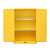工业防爆柜化学品安全柜存放柜12/45储存柜危化品制毒防火防爆箱 110加仑黄色(加厚)