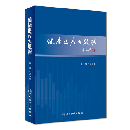 健康医疗大数据,降价幅度8.9%