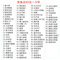 外星科技ET-01怀旧经典黄卡红白机FC复古双人家用电视游戏机电玩 ET-01官方标配 单机标配 中国大陆