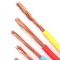 德力西（DELIXI）电线电缆 BVR1.5平方 单芯多股铜线 家装家用铜芯电线 100米 红色火线