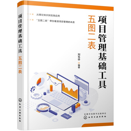 项目管理基础工具：五图二表