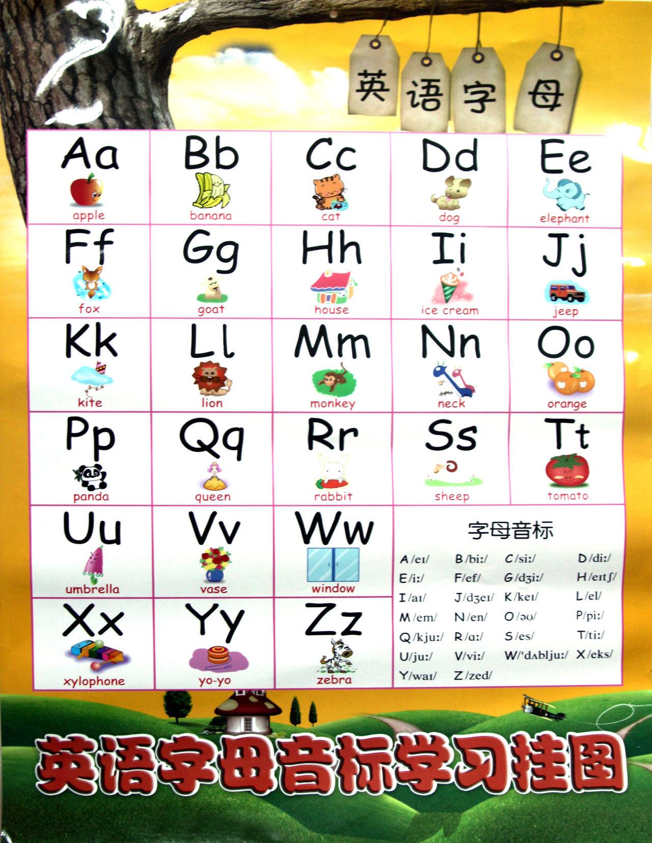 英语字母表