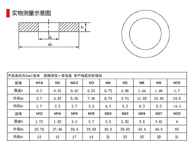 晟古壹304不锈钢平垫圈平垫片din125a华司介子金属平垫螺丝配套平垫