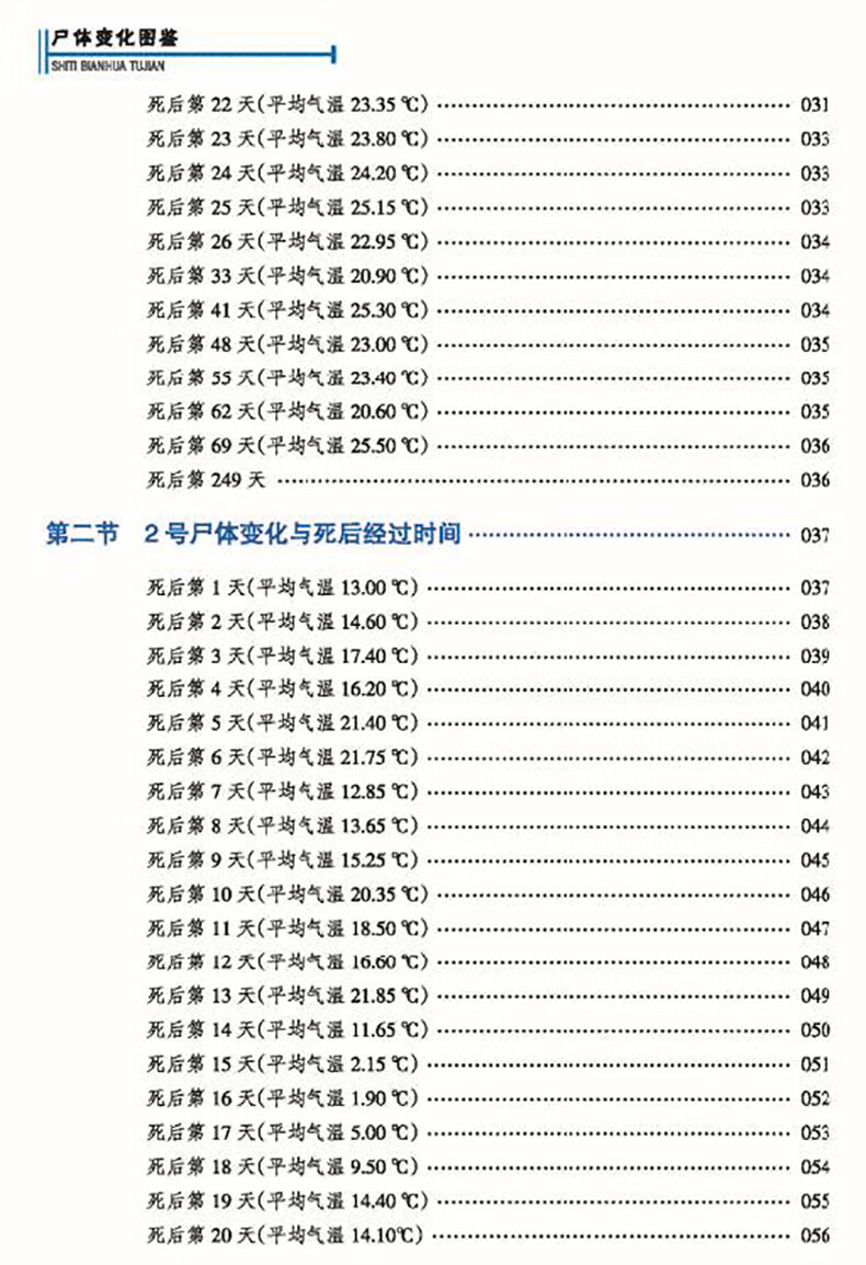 尸体变化图鉴陈禄仕搭配尸体解剖规范解剖学书籍法医学专业书籍教材