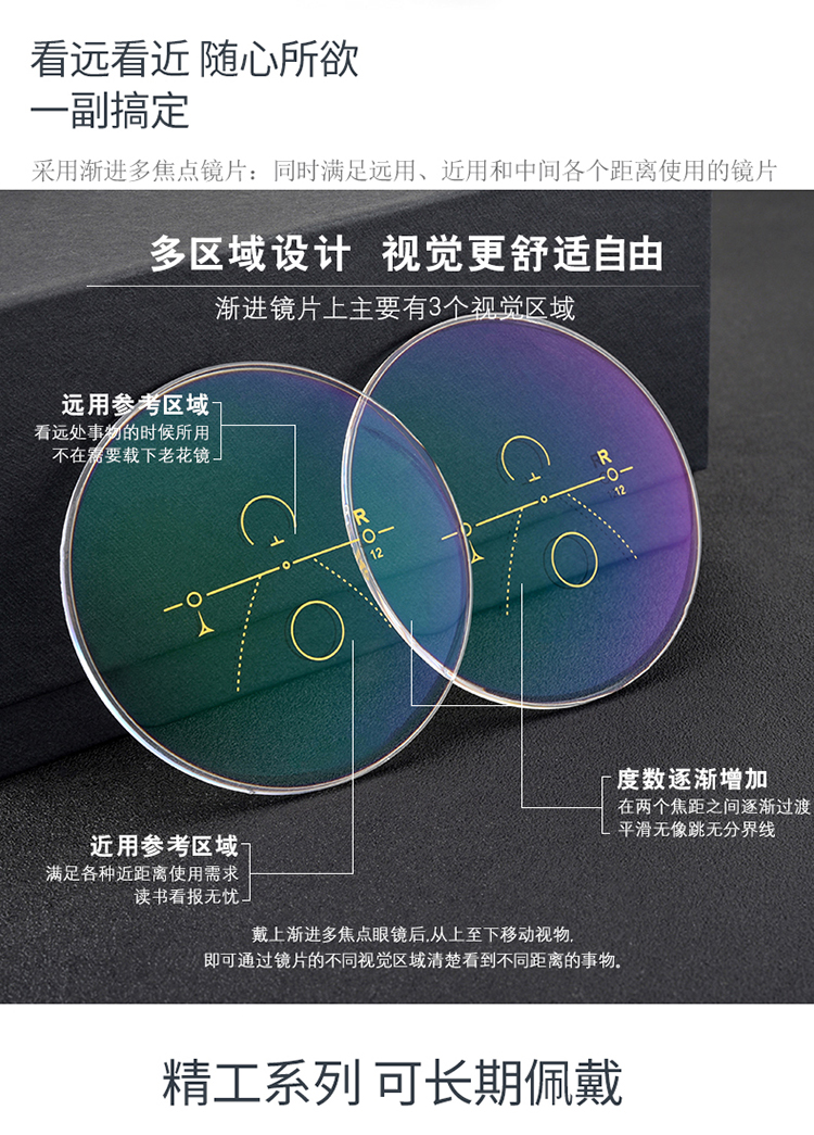 goger渐进多焦点老花镜女远近两用看远看近双光走路看近看远250度