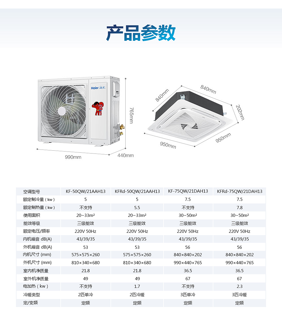 海尔haier中央空调2匹3p5匹p嵌入式大型天花机天井机吊顶吸顶商用空调