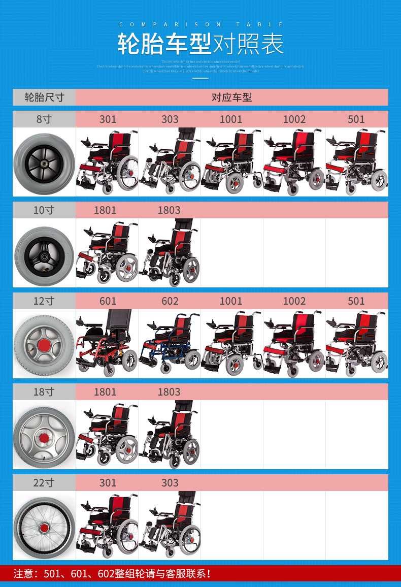 吉芮 电动轮椅配件8寸轮子10寸轮子12寸轮子18寸轮子22寸轮子充电器