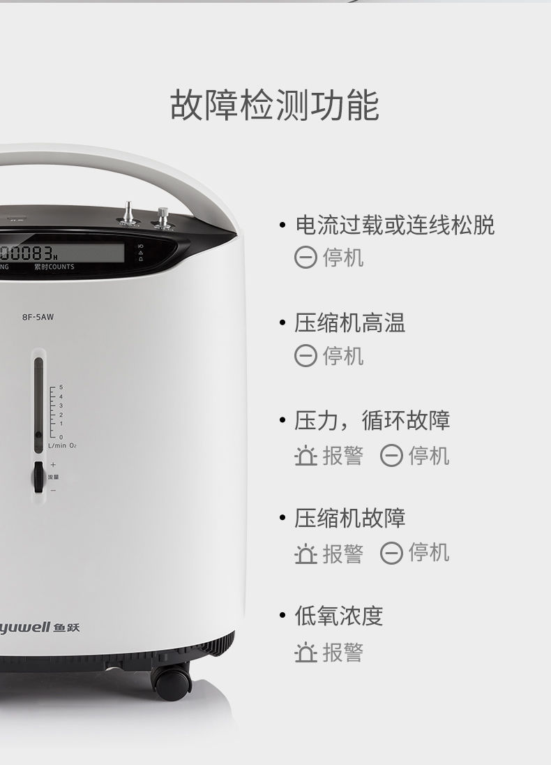 鱼跃(yuwell) 鱼跃制氧机家用医用级吸氧机老人孕妇氧气机 5l新款 8f