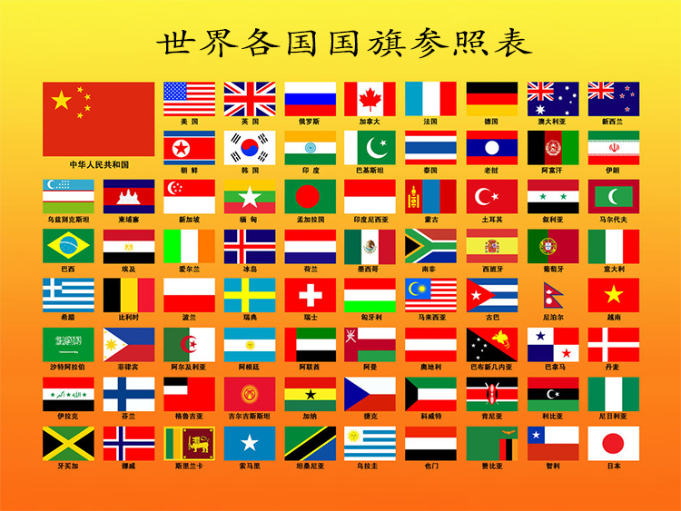 纸制万国国旗牙签旗蛋糕旗插旗 水果插旗水果签叉蛋糕牛排食品果盘