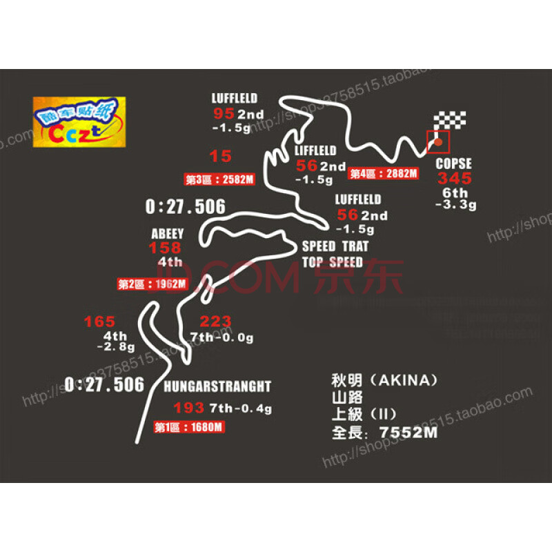 汽车贴纸头文字d秋名山赛道拉花 图片价格品牌报价 京东