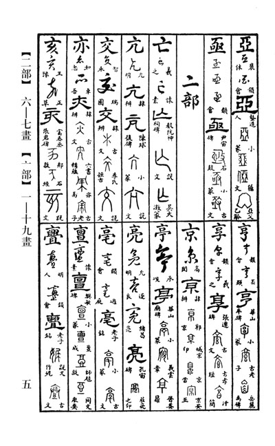 正草隶篆四体字典